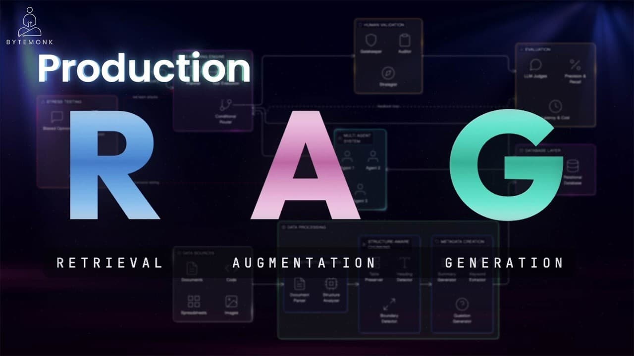 How to Build a Scalable RAG System for AI Apps (Full Architecture)